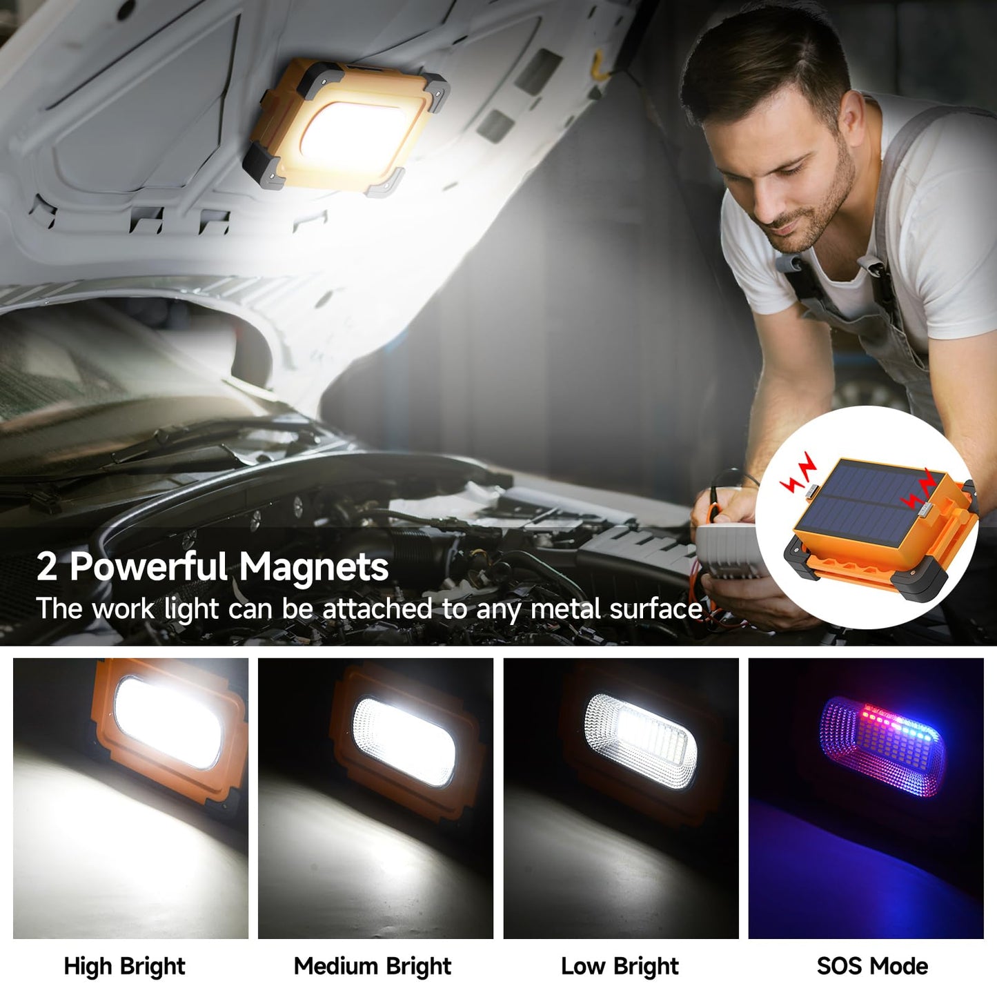 80W Rechargeable LED Work Light, 4 Modes Portable LED Work Light, Waterproof USB 11000 mAh Battery for Repairing, Garage, Camping, Emergency