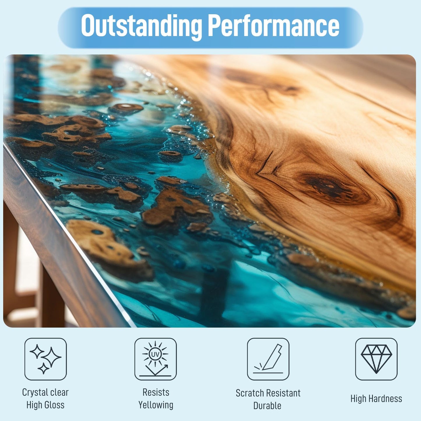 Clear Epoxy Resin Kit 2 Part 32 oz for Table Bar Top Countertop Wood Food Safe Self-Leveling Resina Epoxica Casting Coat Set for Art Cratft Tumblers Jewelry Molds