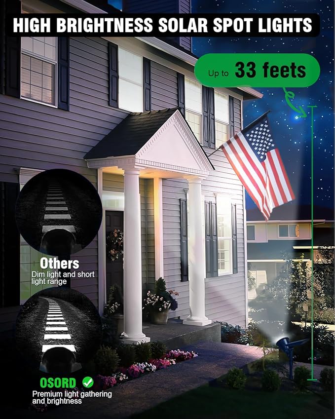 Solar Spot Lights Outdoor, Halloween Bright Solar Landscape Spotlights Waterproof 18LED 2-in-1 Solar Powered Flag Light Adjustable Auto On/Off Uplights for Flag Pole Garden Yard 1Pack (Cool White)