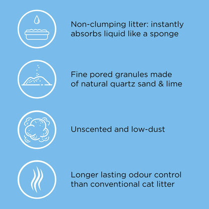 Catsan Hygiene Non-Clumping Cat Litter, 100 Percent Natural, Absorbent, 10 Litre, White