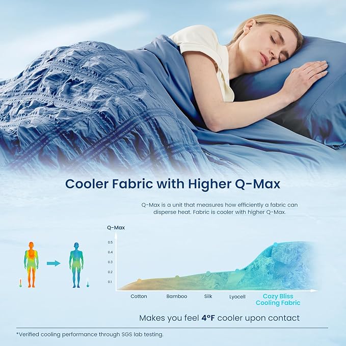 Cozy Bliss Cooling Comforter Seersucker Plaid Queen, Q-Max 0.4 Reversible Lightweight Cooling Blanket, Breathable Silk Smooth Summer Bedding Quilt for Hot Sleepers Night Sweats Denim Blue