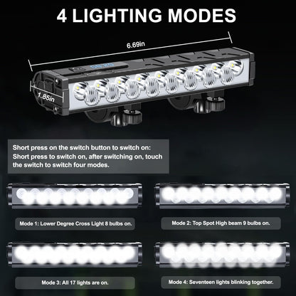 Bike Light for Night Riding, 4800 Lumen Bike Lights with High Beam and Low Beam for Mountain Road, USB Rechargeable Bicycle Headlight, Waterproof Bicycle Headlight with 4 Modes for Commuters Adults