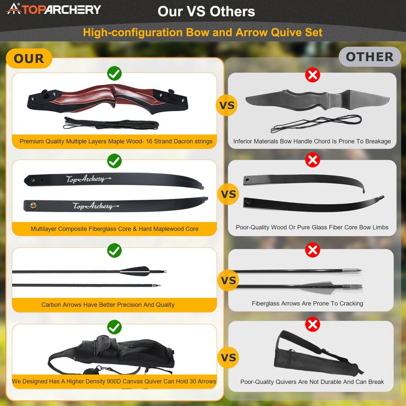 TOPARCHERY Archery 60" Takedown Hunting Recurve Bow and Arrow Set for Adults Practice Competition Longbow Kit 30-50lbs with 6pcs Arrows Right Hand Black