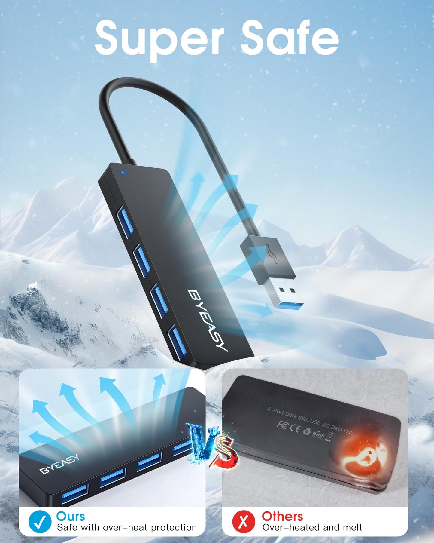 USB Hub, BYEASY 4-Port USB 3.0 Hub Ultra Slim Portable USB Splitter for iMac Pro, MacBook Air, Mac Mini/Pro, Surface Pro, Notebook PC, Laptop, USB Flash Drives, and Mobile HDD (Leather Black)