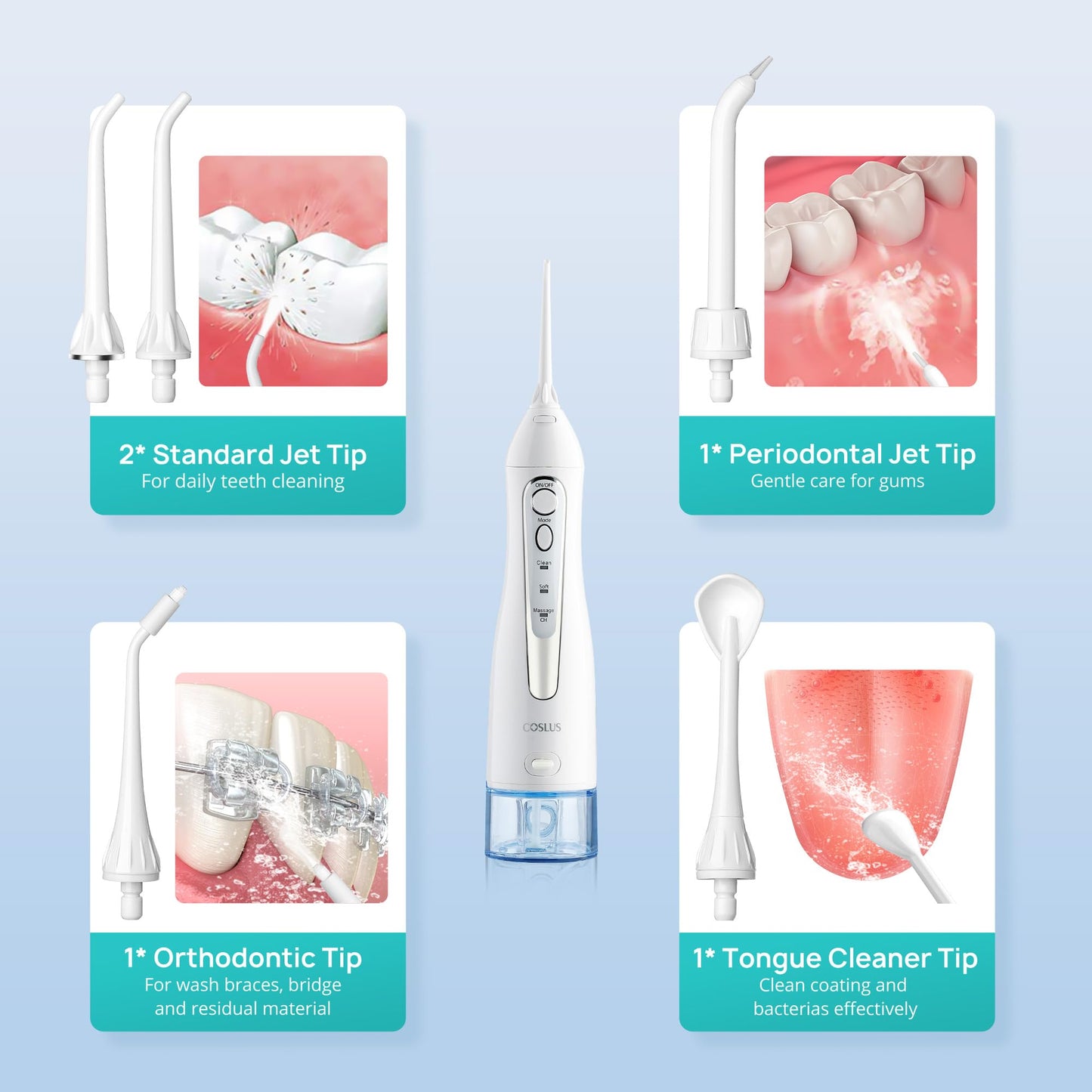 COSLUS Water Dental Flosser Teeth Pick: Portable Cordless Oral Irrigator 300ML Rechargeable Travel Irrigation Cleaner IPX7 Waterproof Electric Flossing Machine for Teeth Cleaning C20(F5020E)
