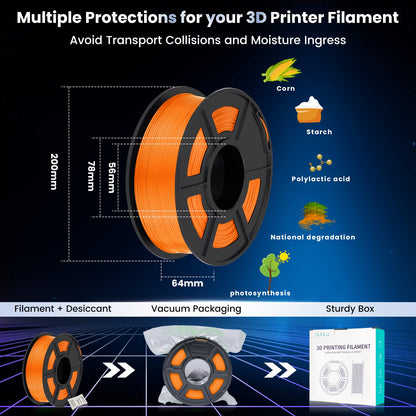 SUNLU PLA Plus 3D Printer Filament, 1.75mm PLA+ 3D Filament for FDM 3D Printer & 3D Pens, Neatly Wound Filament, Strong and Toughness, Dimensional Accuracy +/- 0.02 mm, 1KG Spool(2.2 LBS), Orange