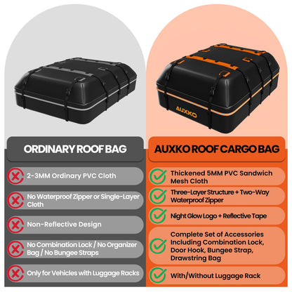 AUXKO 22 Cubic Ft Waterproof Rooftop Cargo Carrier Bag for All Vehicles with/Without Roof Rack, Soft Shell Car Roof Bag with Reflective Strip Includes Anti-Slip Mat, 6 Door Hooks & Combination Lock
