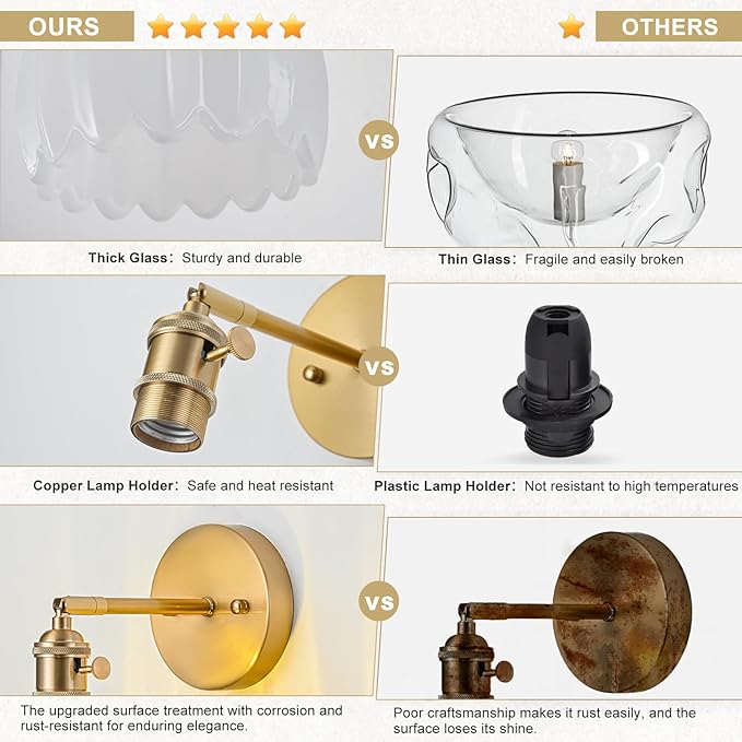Wall Sconces Set of Two Hardwired, Vintage Sconce Light with Tulip Milk White Glass Lampshade, Bathroom Wall Lights with Switch, Gold Wall Light Sconces Wall Decor Set of 2