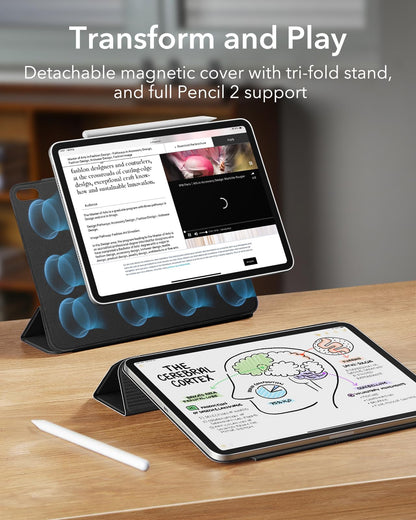ESR for iPad Air 11 Inch Case M3/M2 (2025/2024), iPad Air 5th/4th Gen Case (2022/2020), Powerful Magnetic Attachment, Slim Trifold Stand, Supports Pencil Pro&Pencil(USB-C), Durable Protection, Black