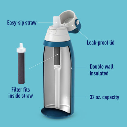 Brita Stainless Steel Premium Filtering Water Bottle, BPA-Free, Reusable, Insulated, Replaces 300 Plastic Water Bottles, Filter Lasts 2 Months or 40 Gallons, Includes 1 Filter, Marina - 32 oz