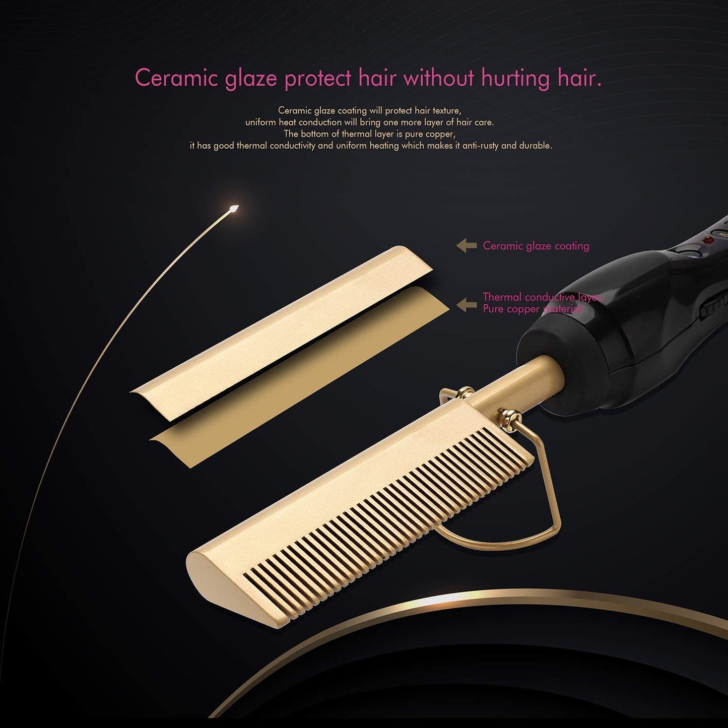 Electric Hot Comb Hair Straightener Heat Pressing Comb Curling Flat Iron Curler Hair Straightener Brush for Natural Black,Anti-Scald Beard Straightening Electric Press Comb