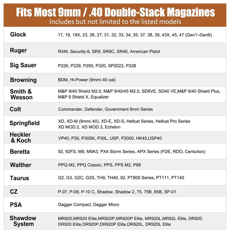 GUN & FLOWER Universal Double Magazine Holder with Silicone Paddle, OWB Magazine Holster Fits 9mm/.40 Double Stack Mags, Mag Pouch Compatible with Glock/Taurus/Beretta/Sig/H&K/CZ/S&W/Colt