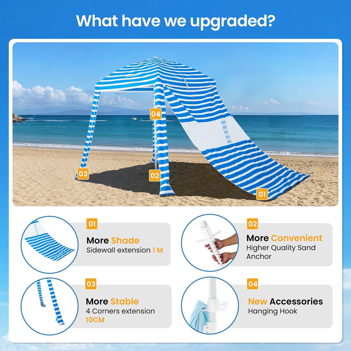 Grandekor Upgraded 6'×6' Pop Up Beach Canopy Tent for Family & Kids UPF 50+ Sun Shelter for Pool Camping with Sand Anchor Sidewall Bold Blue White Stripe