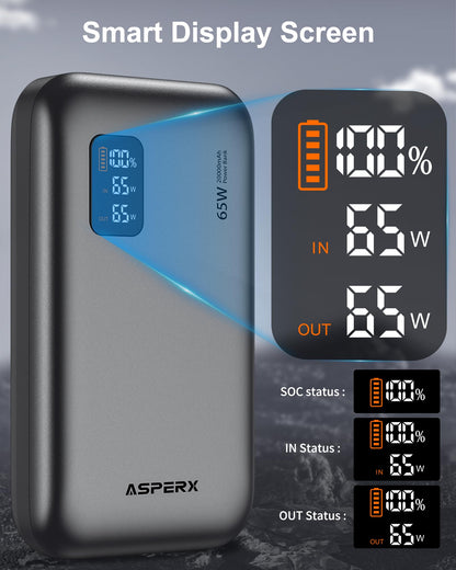 AsperX 65W Power Bank, 20,000mAh Laptop Portable Charger, PD 3.0 Fast Charging Travel Essential USB C Battery Pack for MacBook,iPhone 17/16/15/14 Series,Galaxy S24,Dell XPS, Switch,ipad,Steam Deck