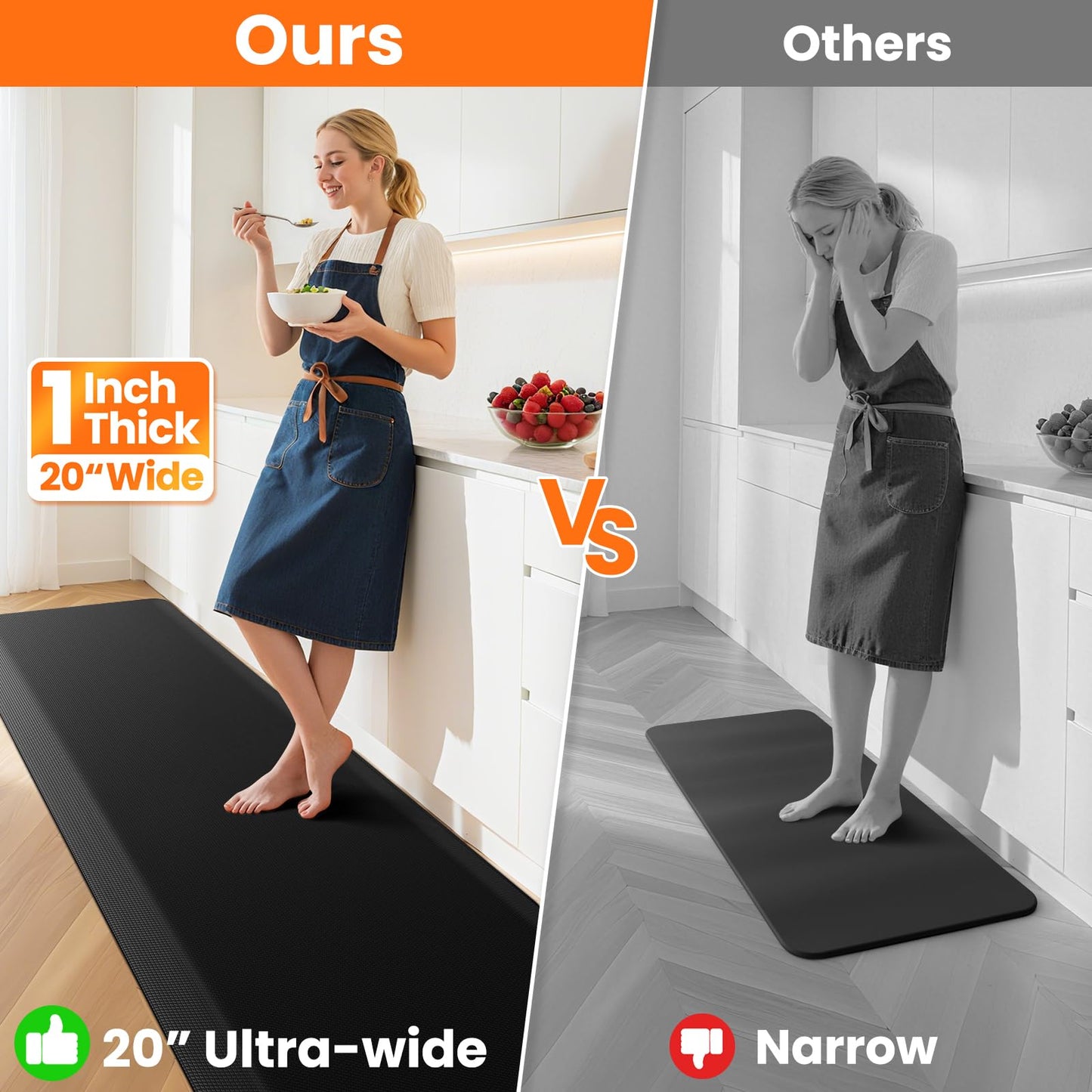 TranquilMoments Kitchen Mats for Floor, 1 Inch Extra-Thick Kitchen Rugs, Non-Slip & Waterproof Standing Desk Mat, Comfort Anti Fatigue Mats for Kitchen Floor, Home, Sink, Office (20" X 72", Black)