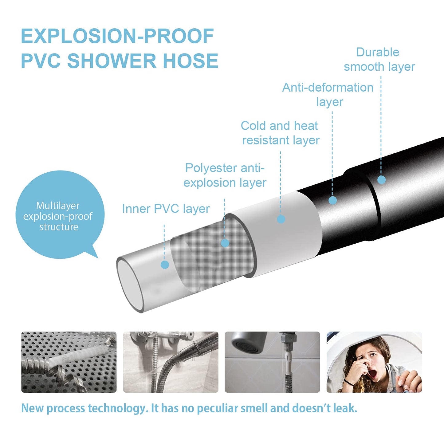 OFFO Ultra-Flex Shower Hose, Premium RV PVC Handheld Shower Head Hose Flex Hoses Extension with Brass Insert and Nut for Bathing Pet Bathing, 60 in Matte White