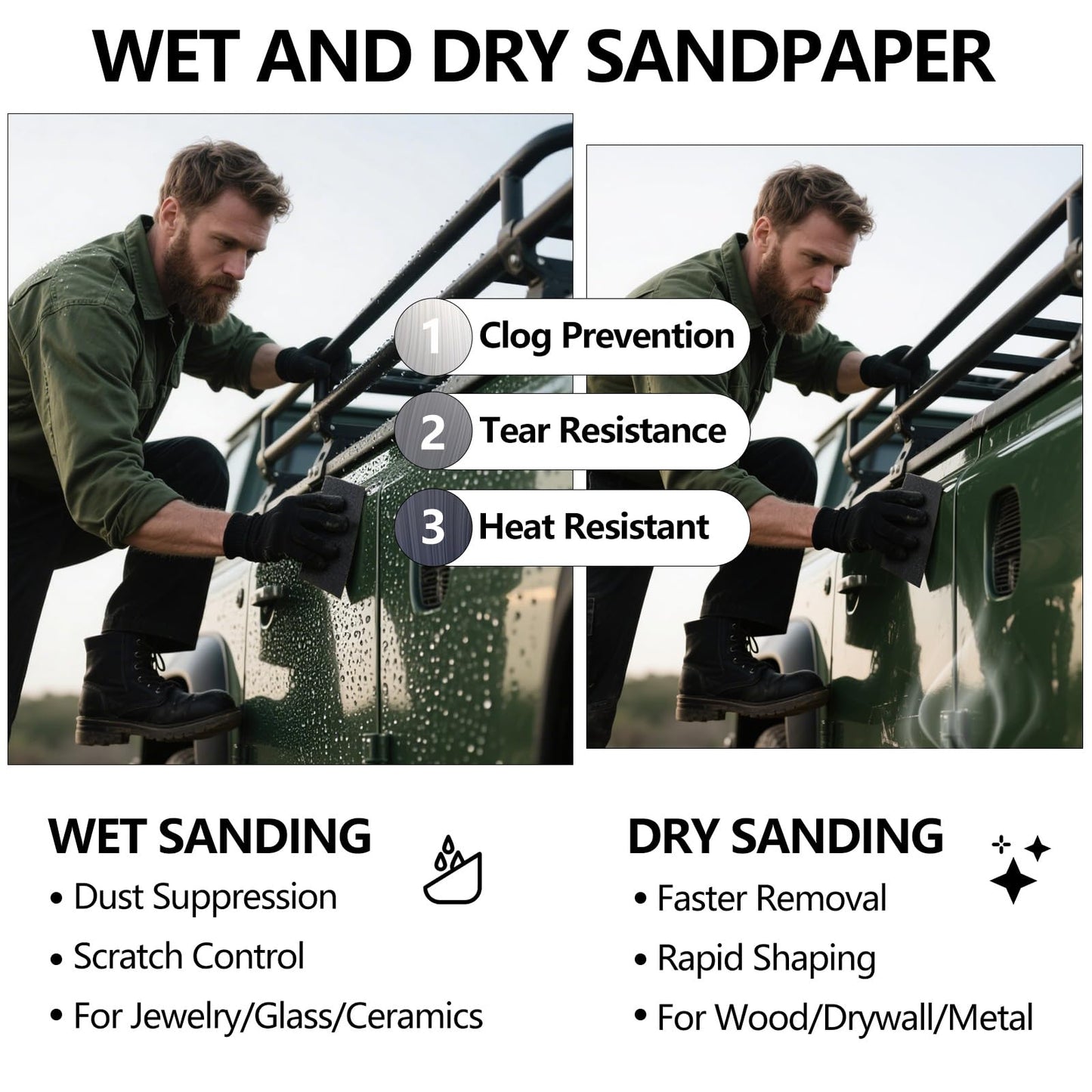 Sandpaper 150 Grit, Wet Dry Sanding Sheets 9 x 3.6 Inch for Wood Furniture Finishing, Metal Sanding and Automotive Polishing,21 -Sheet