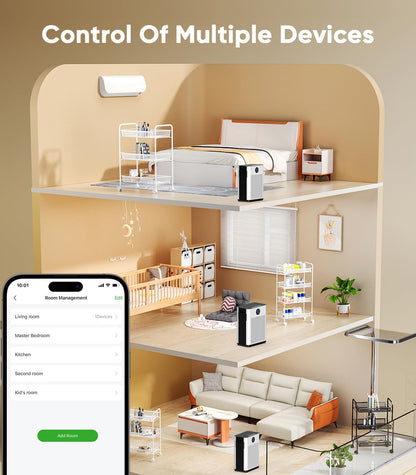 FRESHDEW Air Purifier for Home Up to 2300ft² With H14 True HEPA Smart WiFi Control & Double-Sided Intake | 22dB Ultra Quiet for Bedroom/Pet Homes | Removes Smoke, Odors, Pollen, Dust, Dander