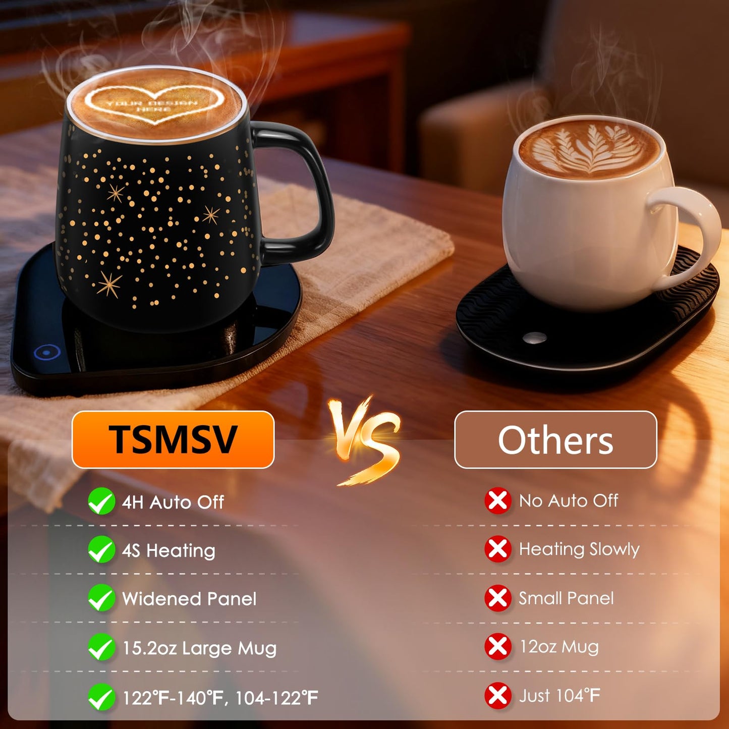 Coffee Cup Warmer with Mug Set: 2025 Upgraded Gifts for Christmas,Thanksgiving Cup Warmer with Temperature Setting and Auto Shut Off for Coffee Lover - Coffee Mug Warmer for Desk