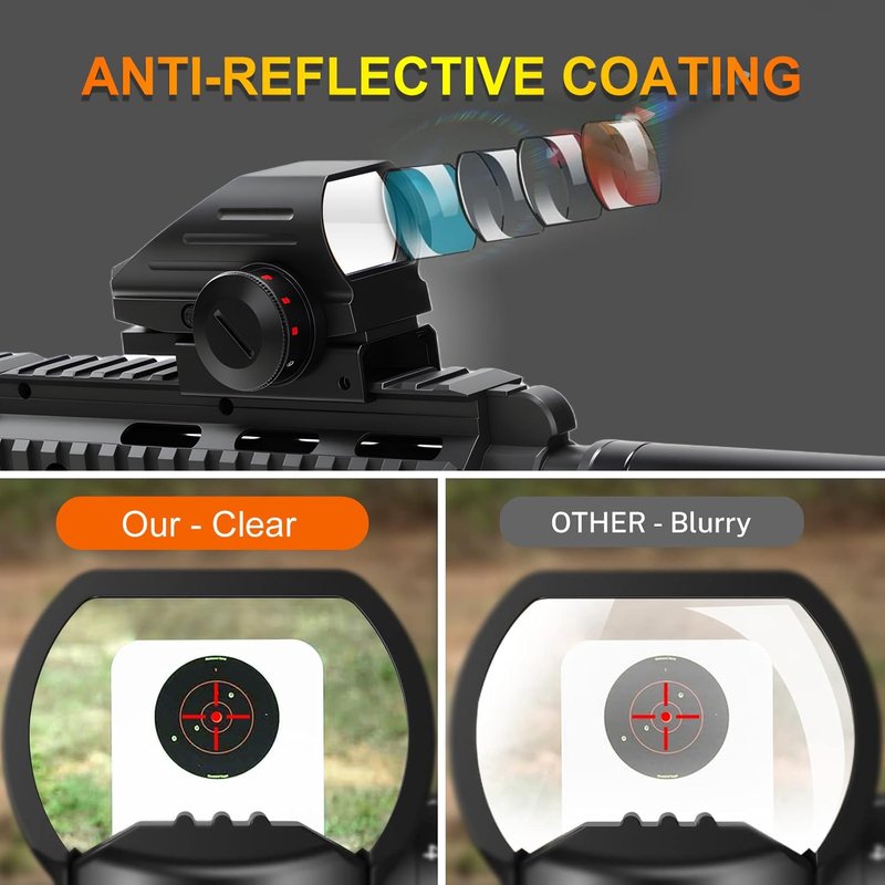 SVITVU Red Dot Sight, Red and Green, Reflex Rifle Scope Dot Sight with 4 Different Reticles, 20mm Rail Mount, Absolute Co-Witness (Reticles Red and Green)