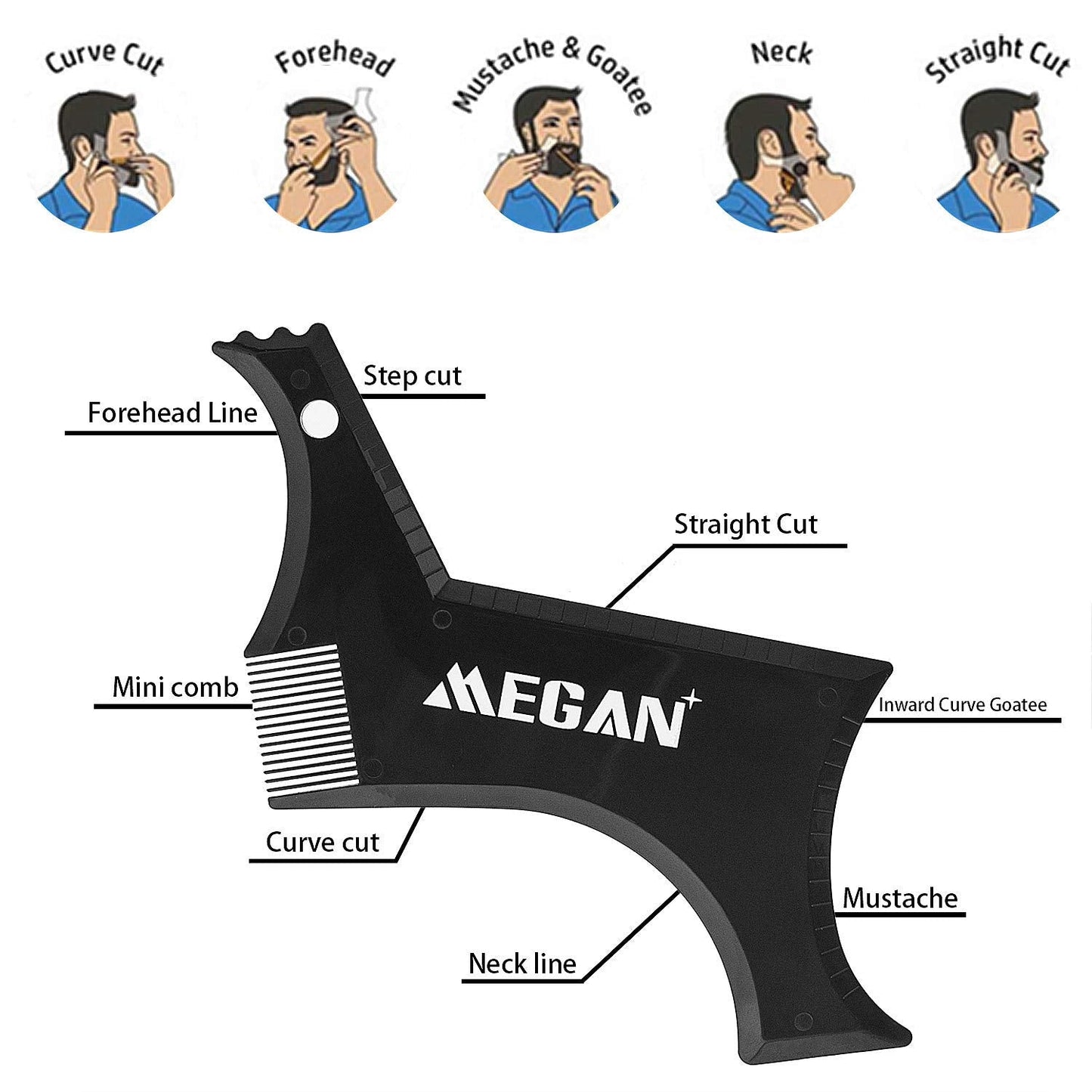 Megan beard shaping tool,5 piece set beard shaper - include Professional Straight Edge Razor,beard template,10 Count of double edge blades,barber pencil and Stainless steel scissors.