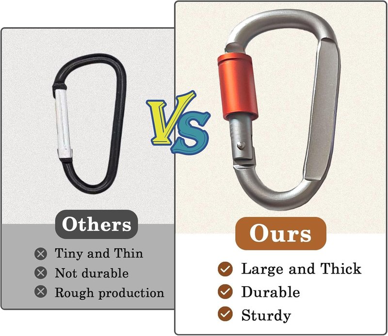 **Paracord Keychain - Durable Carabiner Clip with D Ring Metal Hook for Water Bottles, Keys & Backpacks**