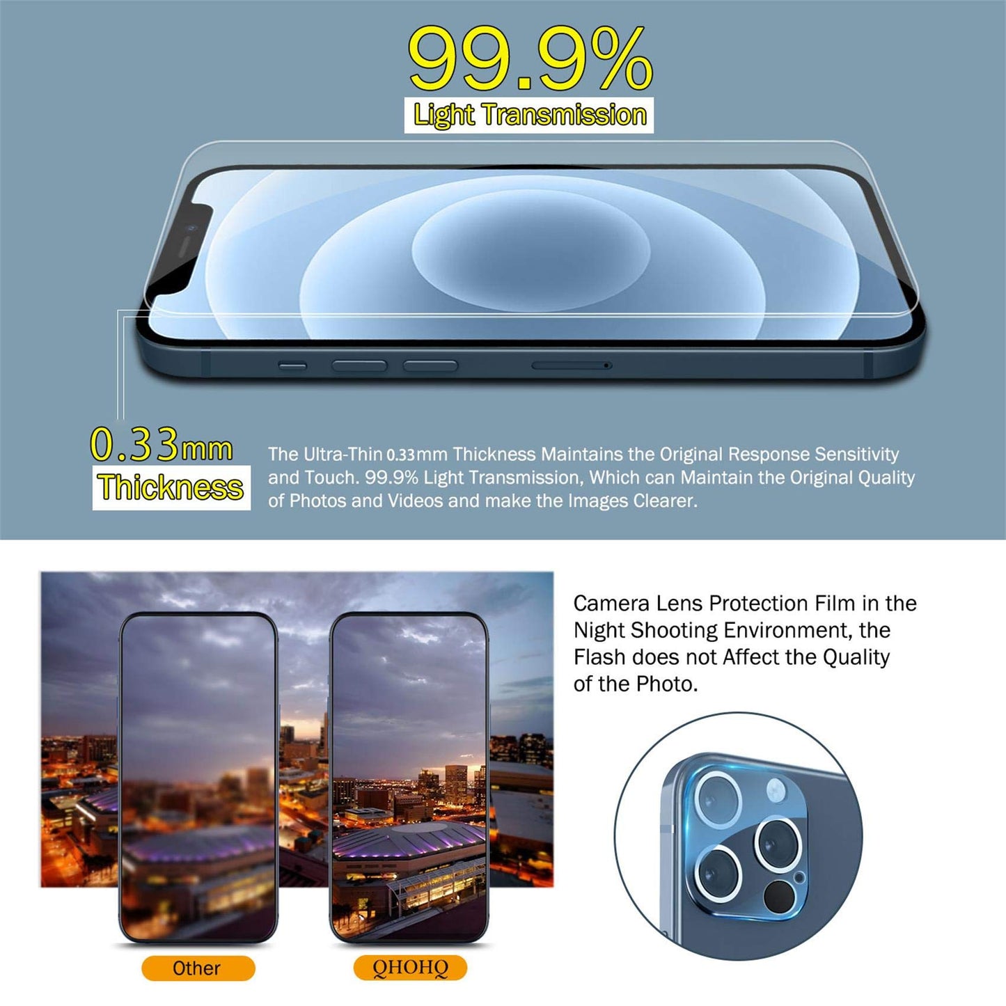 QHOHQ for iPhone 16 Pro Screen Protector with Camera Lens Protector, [Military Grade Shatterproof], Top 9H+ Tempered Glass, Full Edge Coverage, Ultra Durable, with Easy Installation Tool [3+3 Pack]