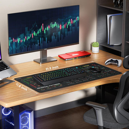 JIKIOU Stock Market Invest Day Trader Trading Mouse Pad Chart Patterns Cheat Sheet,X-Large Computer Mouse Pad/Desk Mat with Stitched Edges 31.5 x 11.8 in