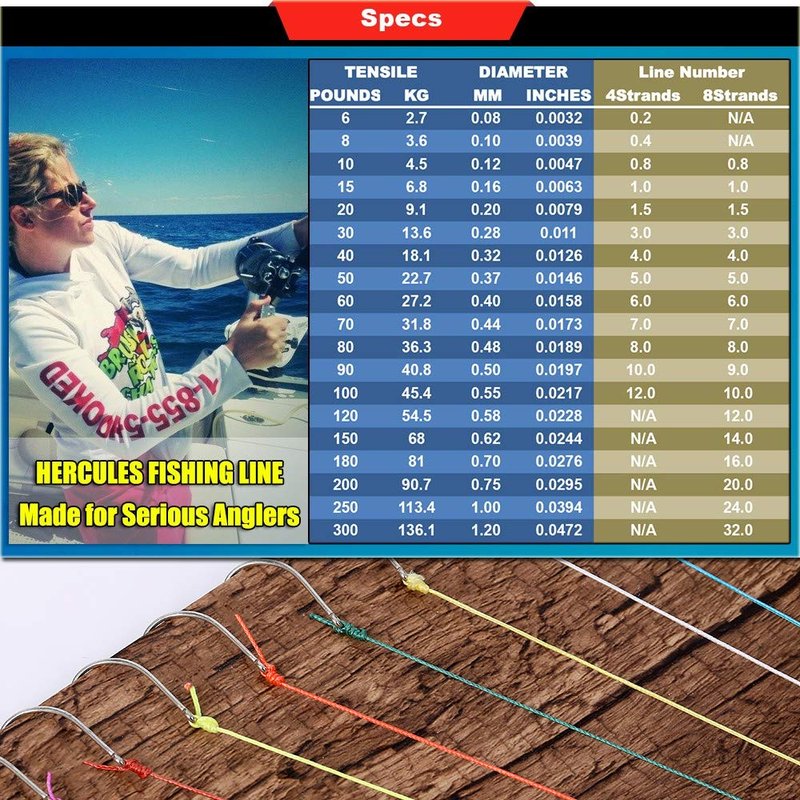 HERCULES Super Cast 300M 328 Yards Braided Fishing Line 60 LB Test for Saltwater Freshwater PE Braid Fish Lines Superline 8 Strands - Red, 60LB (27.2KG), 0.40MM
