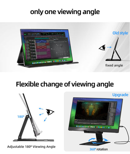 Ingnok 15.6'' FHD IPS Portable Monitor – Ultra Slim External Screen with USB C/HDMI for Laptop, Mac, PC, Phone, PS4, PS5, Switch (Renewed)