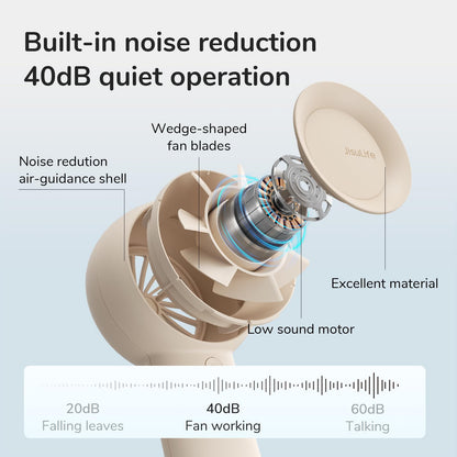 JISULIFE Handheld Portable Turbo Fan [16H Max Cooling Time], 4000mAh USB Rechargeable Personal Battery Operated Mini Small Pocket Fan with 5 Speeds for Travel/Outdoor/Vacation/Concerts - Brown