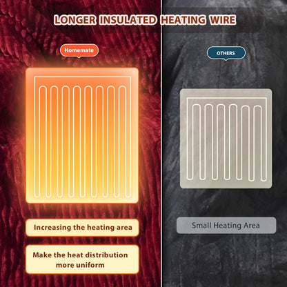 Homemate Heated Blanket Electric Throw - 50"x60" Heating Blanket Throw 1/2/4/6/8 Hours Auto-Off 10 Heat Level Over-Heat Protection Flannel Sherpa ETL Certification