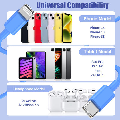 4Pack USB C to Lightning Cable 6FT, Fast Charging Cord for iPhone 14, Replacement for Apple Original Charger Cable for iPhone 14 13 12 11 Pro 11 XS MAX XR 8 7 6s Plus