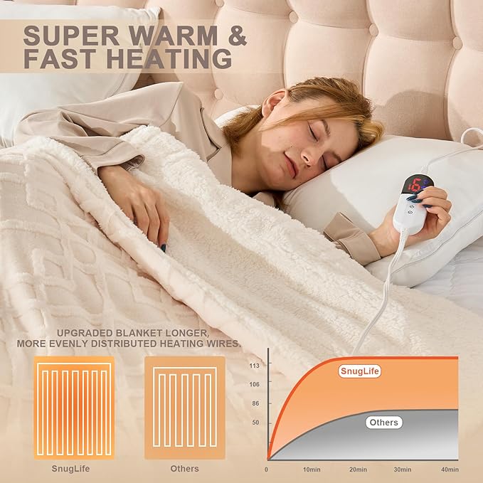 Heated Blanket King Size, Dual Control,Soft Faux Rabbit Fur Electric Blanket 90"x 100" with Overheat Protection, 6 Heating Levels & 10H Auto Off, ETL Certification（Cream）
