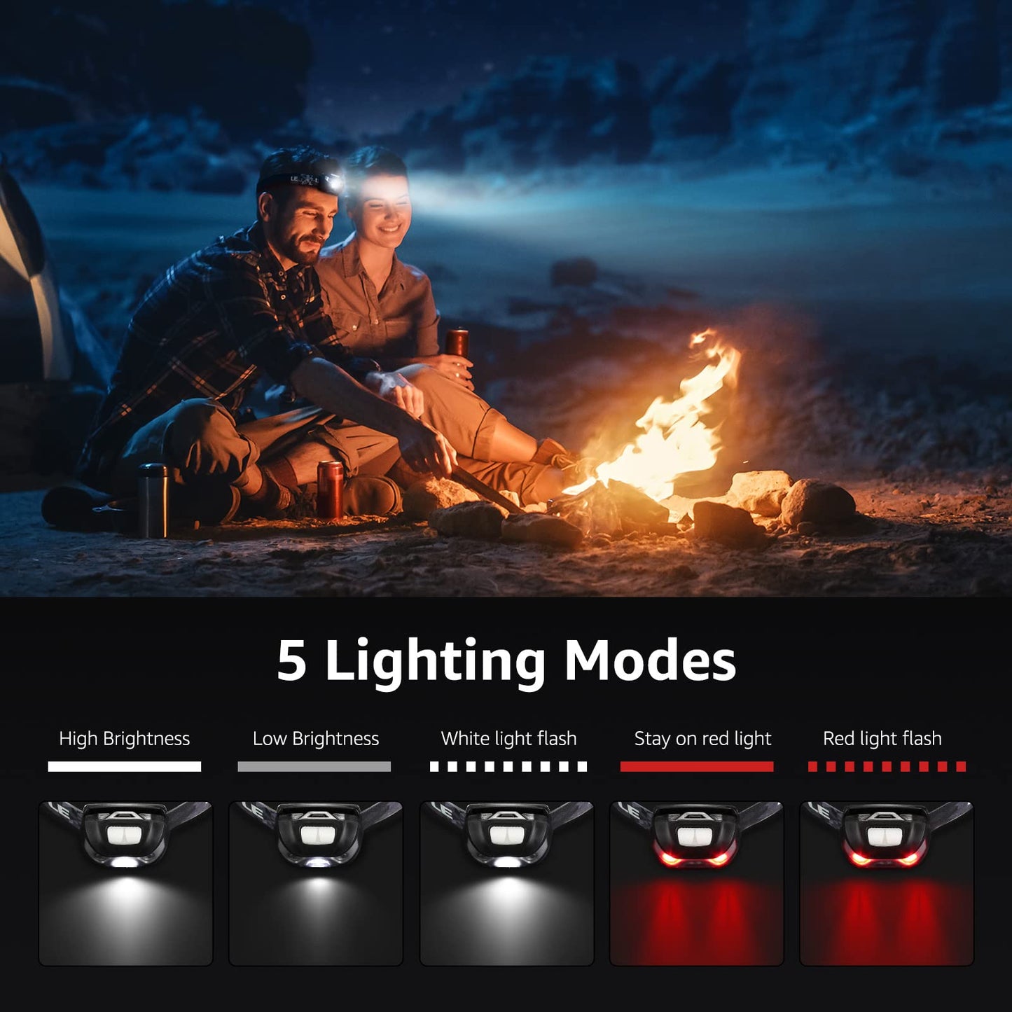 Lepro Head Torch Rechargeable, Super Bright LED Headlamp Waterproof with Red Warning Lights 5 Lighting Modes 30 Hours Runtime Lightweight Headlight Flashlight for Cycling Running Camping