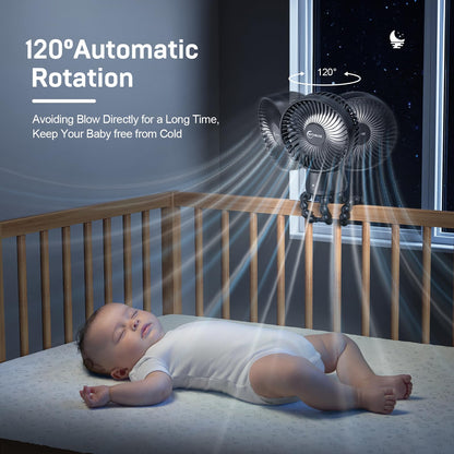 20000mAh Portable Stroller Fan, 120° Auto Oscillation, 3-IN-1 with Power Bank LED Light Detachable Flexible Tripod Rechargeable Battery Powered Clip On Fans Desk for Baby Crib Car Seat Travel