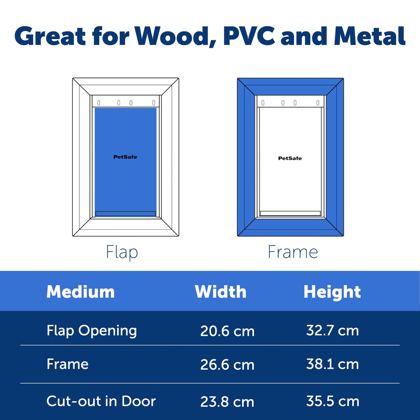 PetSafe Extreme Weather Pet Door Medium, Easy Install, Insulating, Weather Proof, Energy Efficient, 3 Flap System