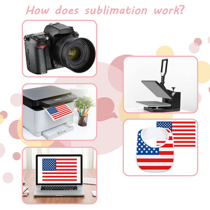 Geyoga 20 Pieces Sublimation Blanks White Bibs for Baby Decorating Washable Reusable Fabric Bibs (White)