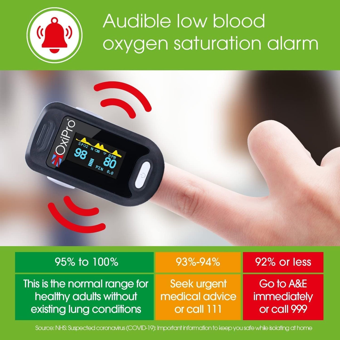 OxiPro OX2 - CE Certified - MHRA Registered Pulse Oximeter/Blood Oxygen Monitor - Finger Oxygen Saturation Monitor/SATS Monitor SpO2 - UK Approved Medical Device
