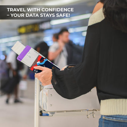 Boxiki Travel RFID Blocking Sleeves, Set with Color Coding, Navy Blue, Unisex Wallet, Protects Credit Cards and Passports