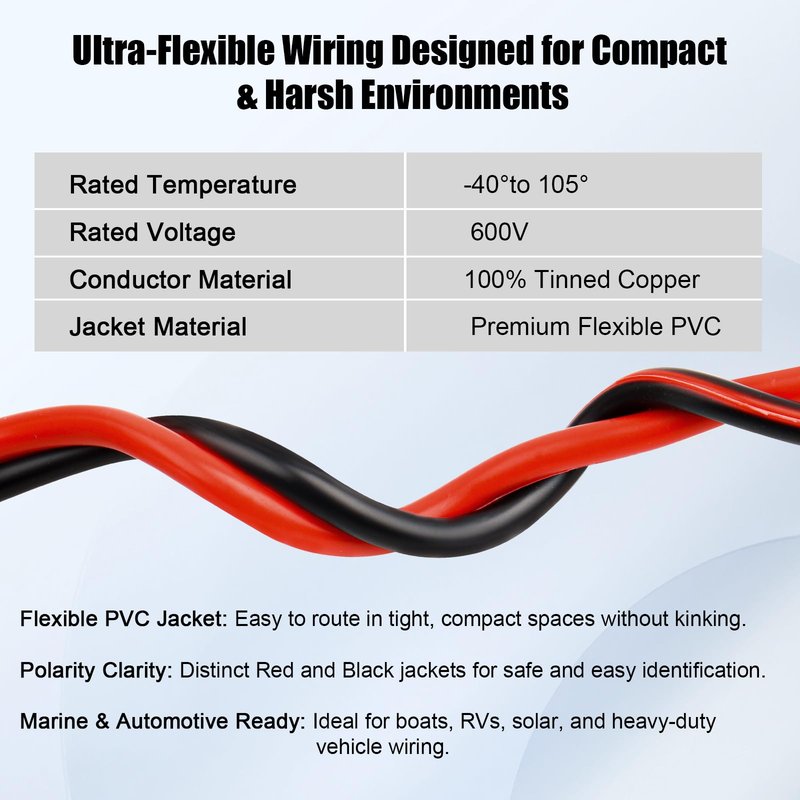 Marine Wire 14 AWG, 10FT Red & 10FT Black Tinned Copper Boat Cable, Ultra-Flexible 14 Gauge Marine Grade Electrical Wire for LED Lights, Fish Finder, and Marine Electronics