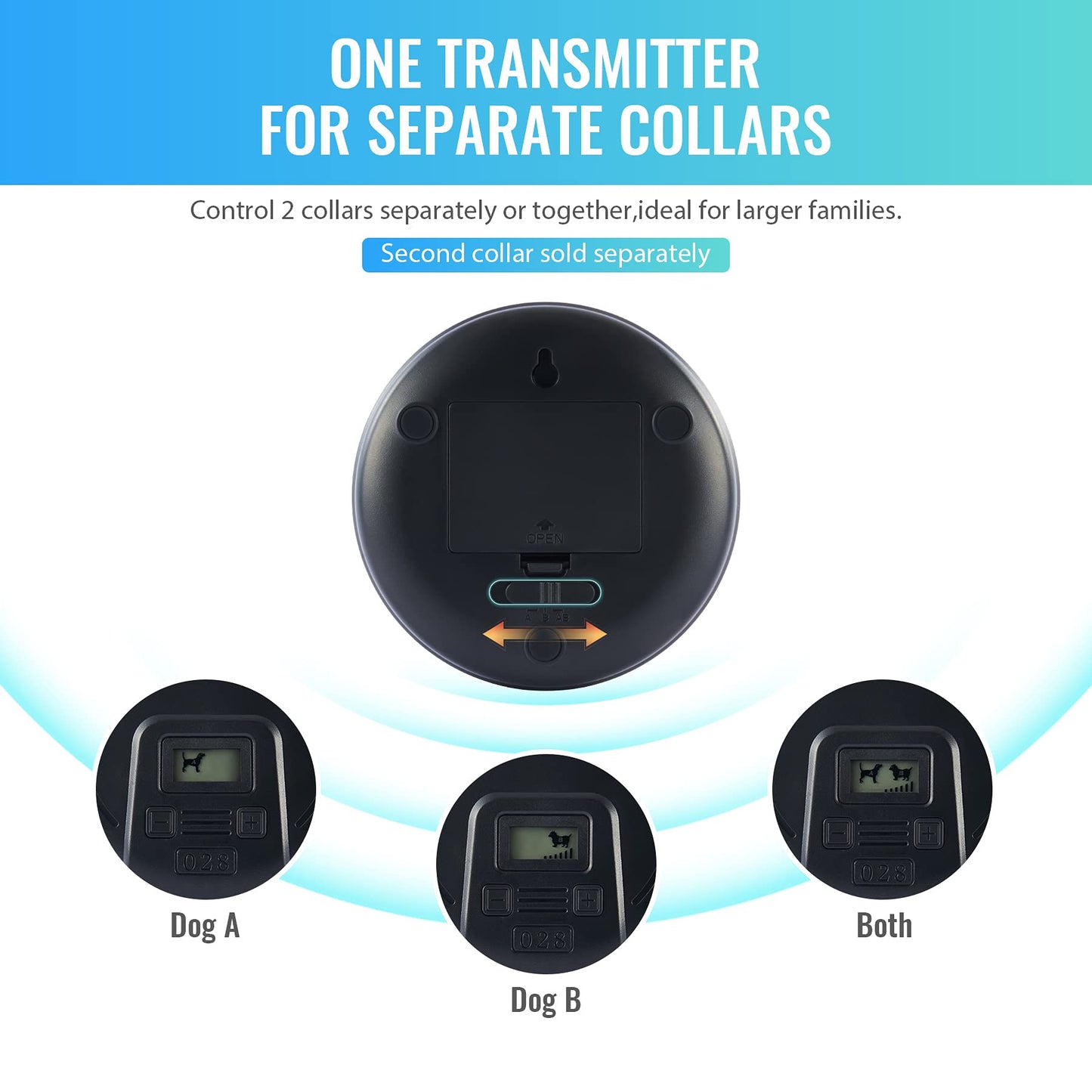 CO-Z Indoor Wireless Pet Barrier with Adjustable Range, Dog Electric Fence for Home, with Transmitter & Rechargeable Shock Training Collar, Pet Gate Keeps 1'6" to 8'6" Areas Off Limits