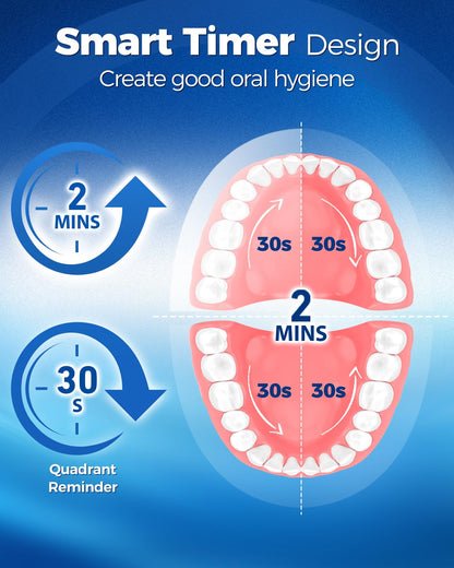 Rotating Electric Toothbrush Case for Adults, 4 Modes Deep Clean Electric Toothbrush with 8 Brush Heads (2 Types), 25-Days Rechargeable Power and 2 Min Smart Timer