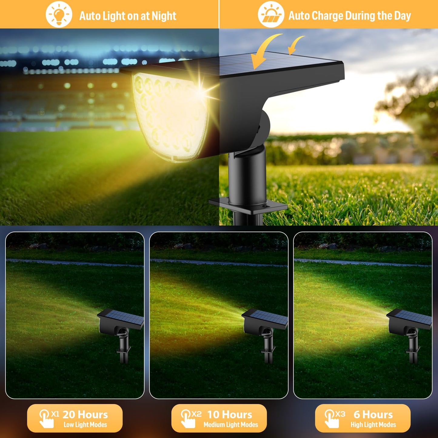 GKGG Solar Lights Outdoor Waterproof IP65, 76 LED 3 Lighting Modes Solar Spot Lights Outdoor Yard Garden Landscape Pathway (Warm White, 4 Pack)