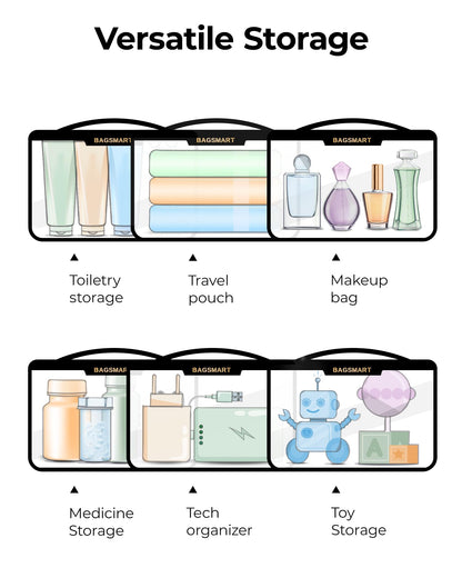 BAGSMART TSA Approved Toiletry Bag, Clear Travel Toiletry Bag, Makeup Cosmetic Pouch Bag for Women Quart Size Compliant Bag Organizer for Travel Essentials (Black Pack of 1,)