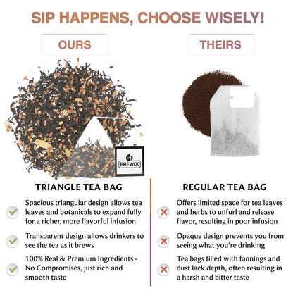 BREWIX, Pumpkin Spice Black Tea Bags (25 Pyramid Bags) | Cozy Fall Blend with Cinnamon, Ginger, Nutmeg & Clove | Caffeinated, Warm & Aromatic | Perfect for Autumn & Halloween