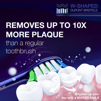 Wagner & Stern WHITEN+ Edition. Smart Electric Toothbrush with Pressure Sensor. 5 Brushing Modes and 3 Intensity Levels, 8 Soft nrush Heads, Premium Travel Case.
