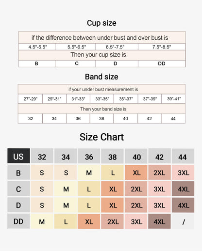 HORISUN Comfortable Bras for Women Supportive Wireless Bra Full Coverage(White S)