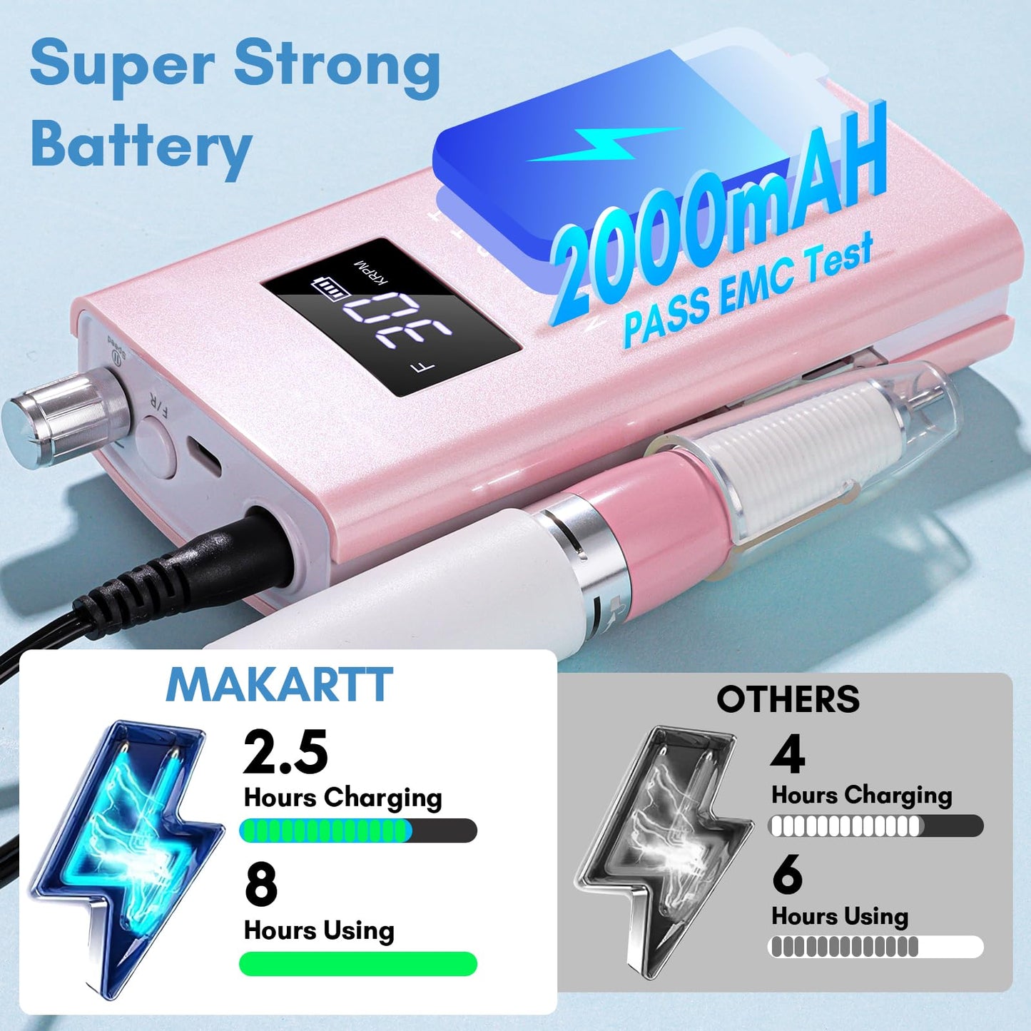 Makartt Electric Nail Drill - 35000RPM Rechargeable Efile with Coreless Motor, Nouvella Portable Nail Filer Machine for Acrylic Gel Removal with Drill Bits Set, Black