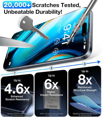 UltraGlass 9H+ Glass for iPhone 15 Pro Max Privacy Screen Protector [Invisible Privacy Armor] Screen Protector 15 Pro Max Tempered [Full Coverage & Longest Durable] 15 ProMax, 2 Pack